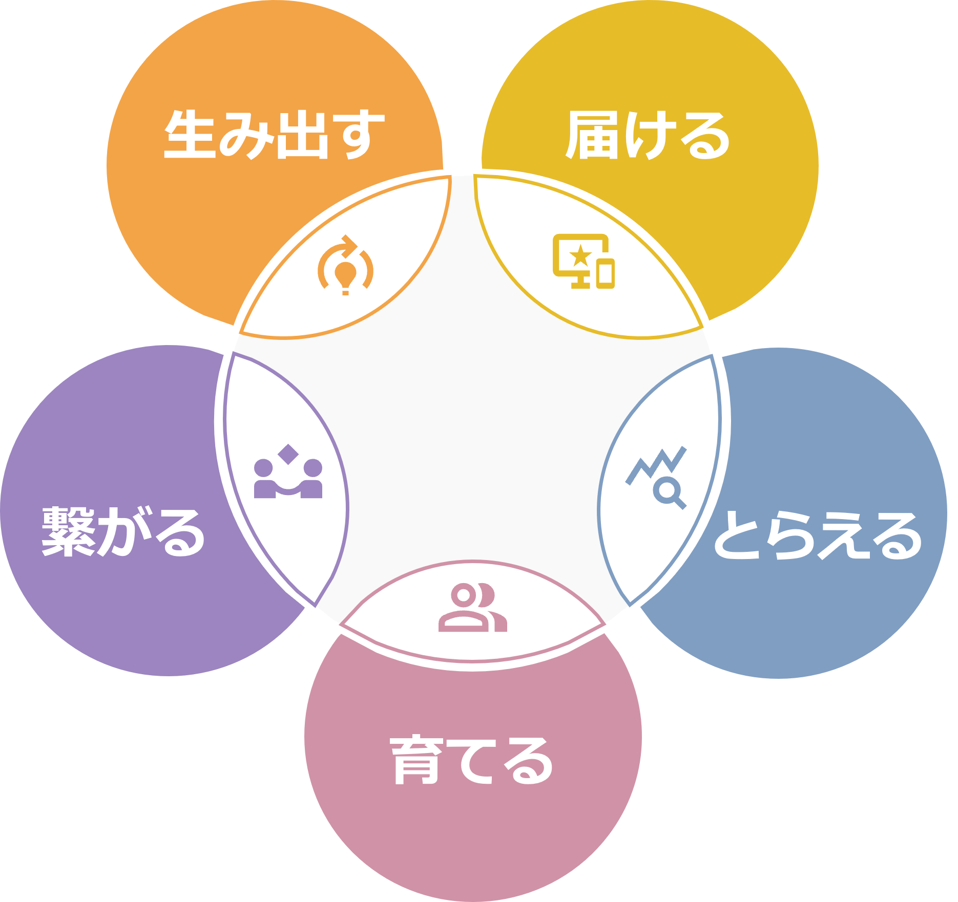 TOKYOカルチャーデビュー